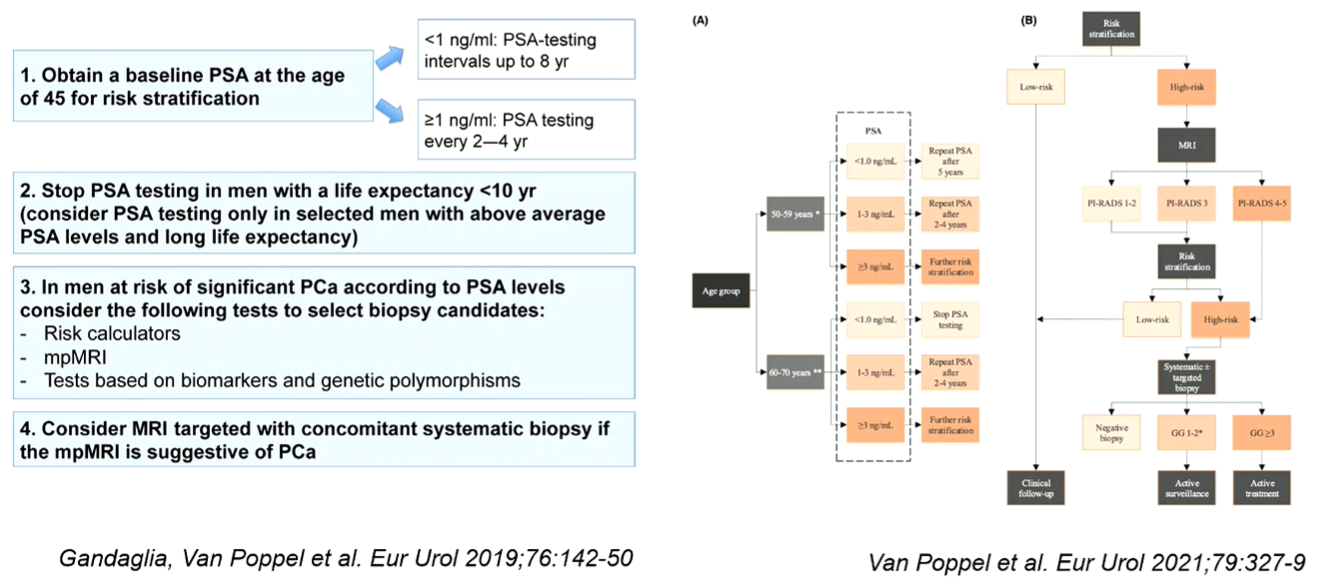 Beyond Antibiotics New Urological Approaches To Bv - fapcs2s