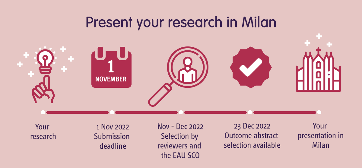 Aha Abstract Deadline 2024 Emalee Alexandra